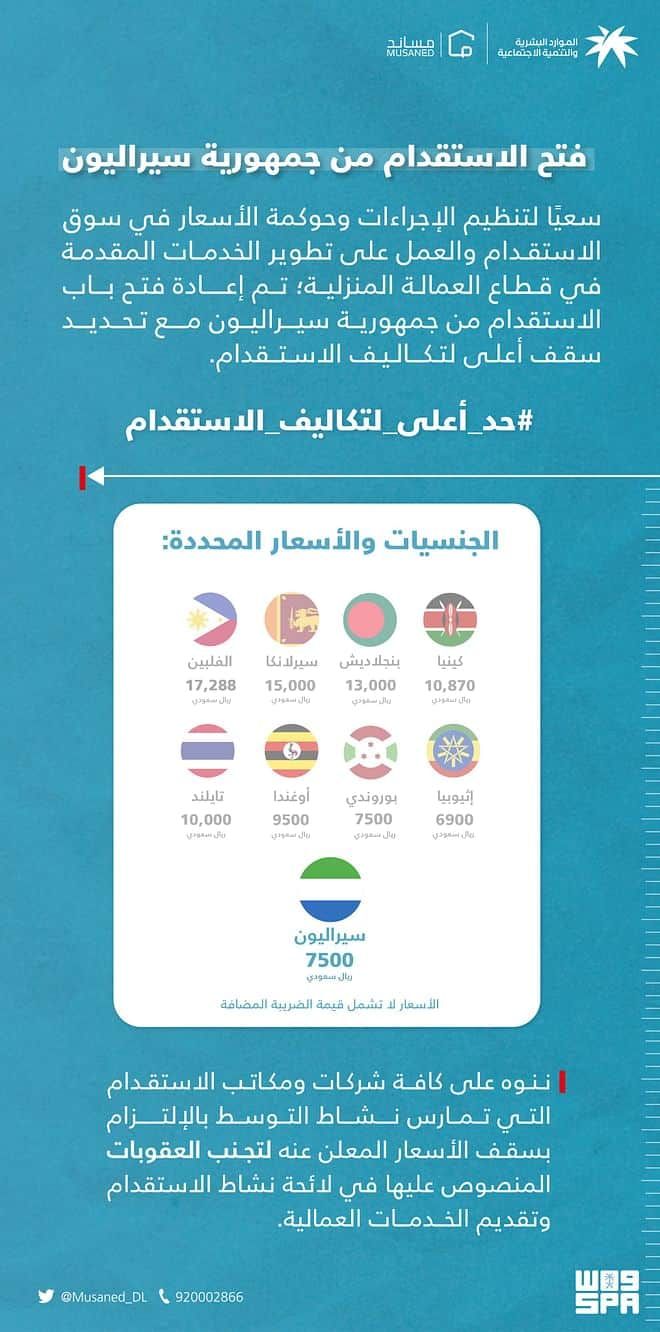 الموارد البشرية السعودية تعلن لأول مرة فتح باب استقدام العمالة المنزلية من هذه الدولة التي تمتاز فتياتها بالجمال الشديد