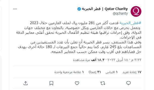 قطر الخيرية: قدمنا 281 مليون ريال لملف الغارمين في 2023