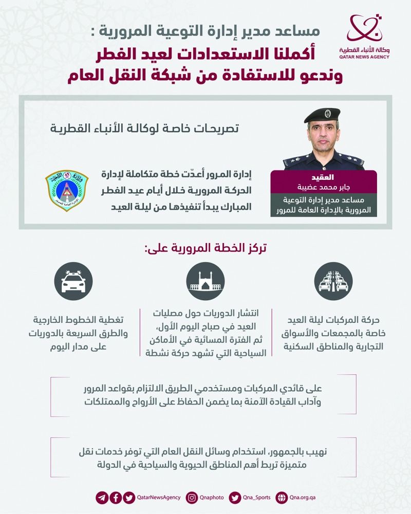 العقيد جابر عضيبة: خطة شاملة لتأمين الحركة المرورية خلال العيد