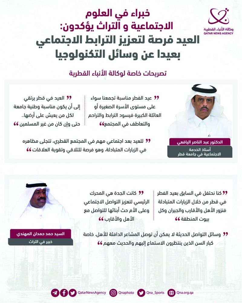 خبراء: «وسائل التواصل» ليست بديلاً عن المجالس في عيد الفطر