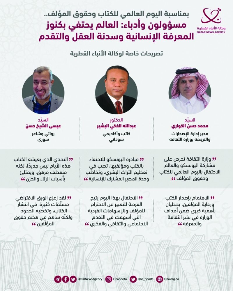 مسؤولون وأدباء: يوم الكتاب احتفاء بكنوز المعرفة الإنسانية
