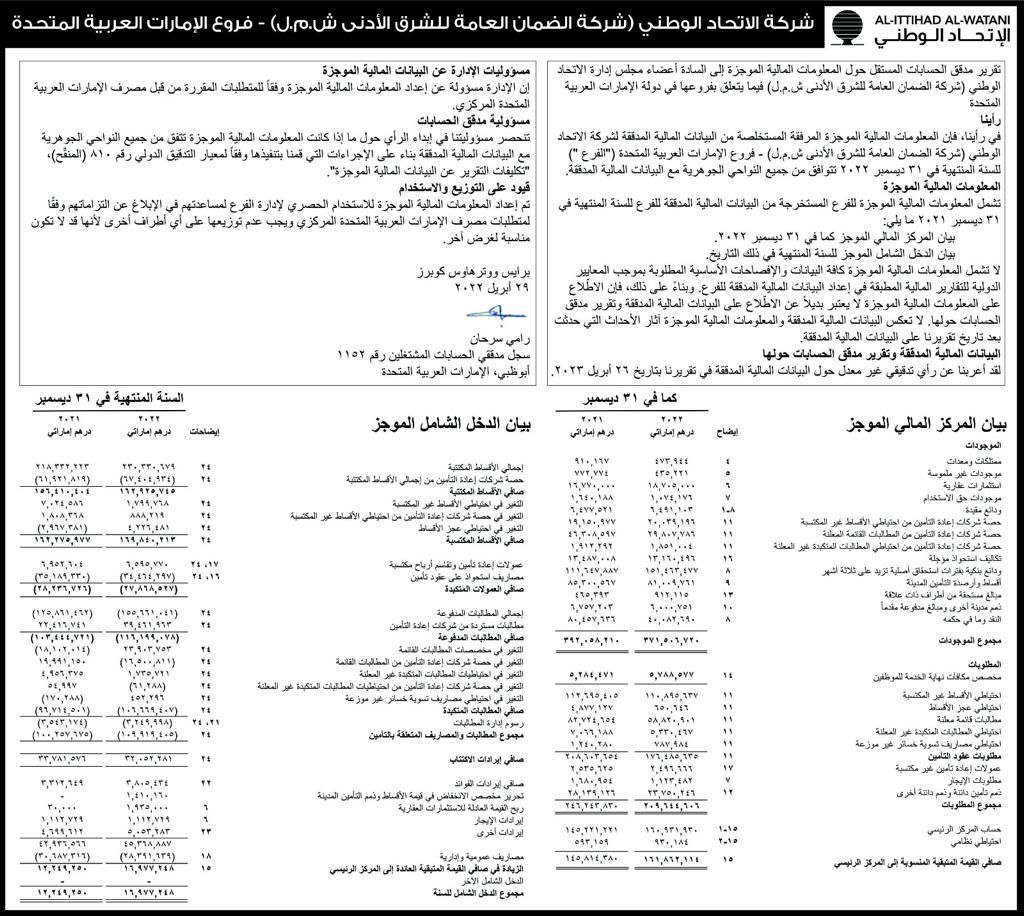 شركة الاتحاد الوطني (شركة الضمان العامة للشرق الأدنى ش.م.ل)