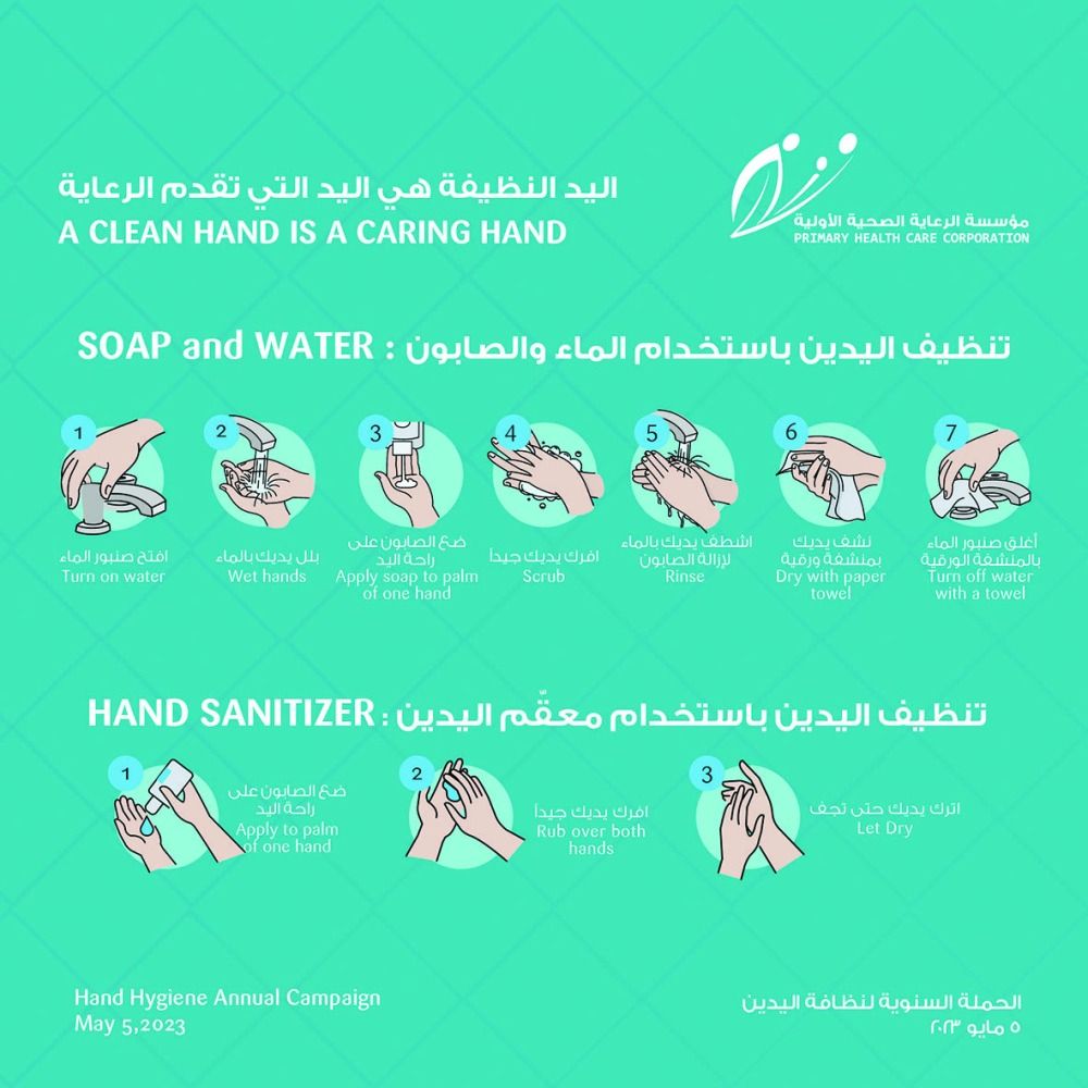 توعية الموظفين والمراجعين بالمراكز الصحية بأهمية نظافة اليدين