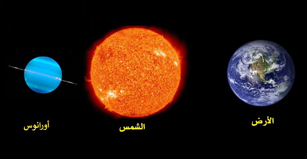 كوكب "أورانوس" يصل أبعد نقطة من الأرض "الثلاثاء" المقبل