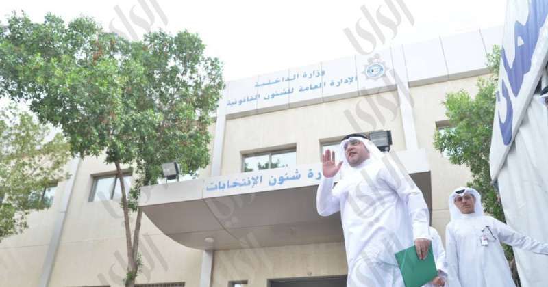 عبدالكرسيم الكندري