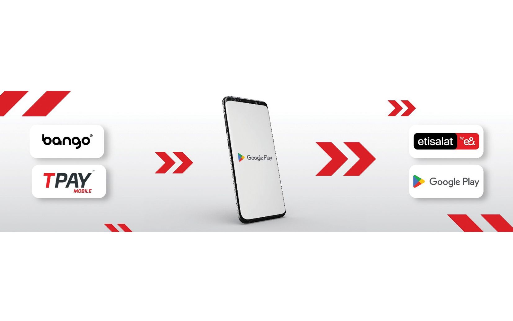 «اتصالات مصر» و«بانغو» و«تايب» تطلق خدمة الدفع الرقمي على «جوجل»