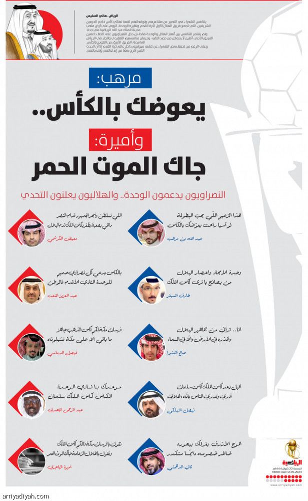 مرهب: يعوضك بالكأس.. وأميرة: جاك الموت الحمر