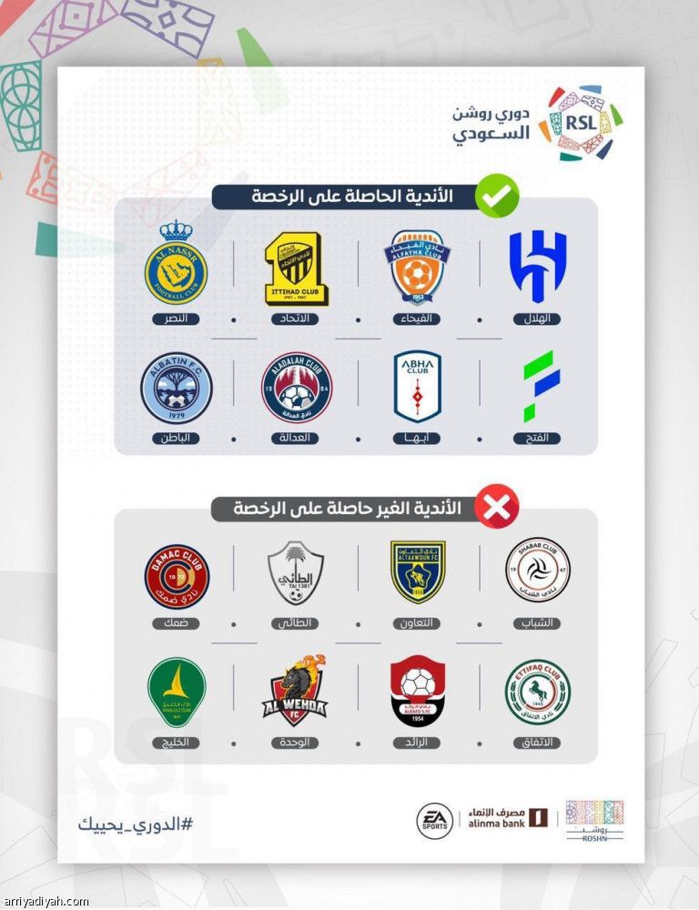 8 يحصلون على رخصة آسيا