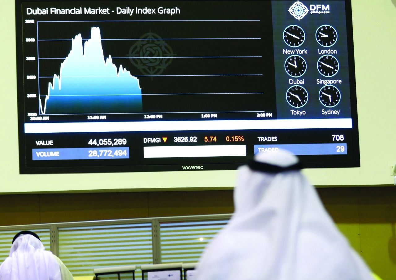 49.2 % قفزة أرباح 48 شركة مدرجة في دبي