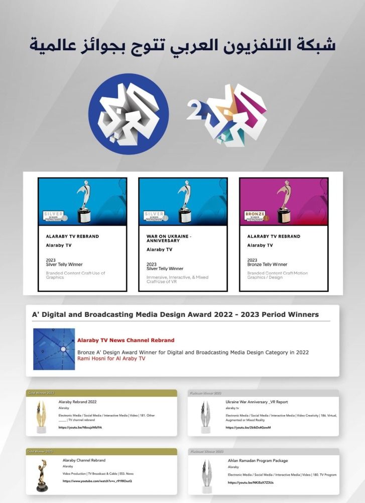 «العربي» يحصد جوائز إعلامية