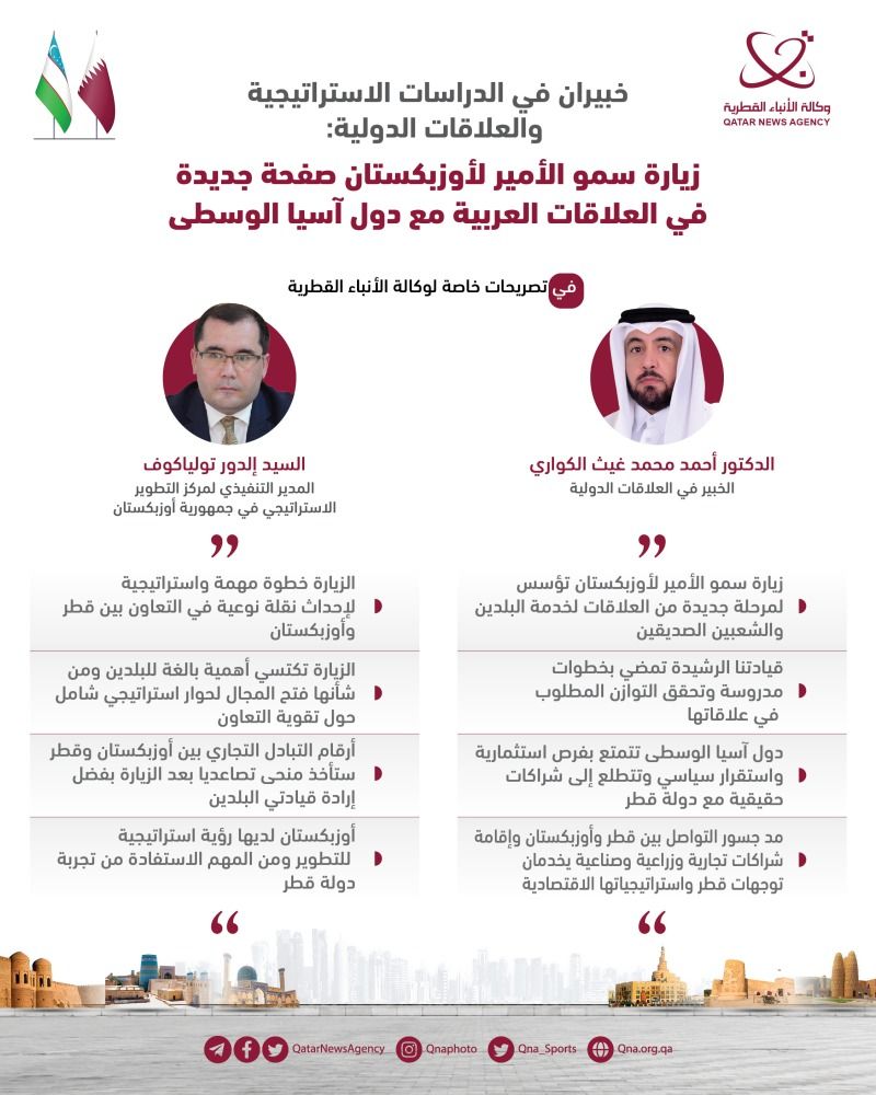 خبيران في الدراسات الاستراتيجية والعلاقات الدولية: زيارة سمو الأمير لأوزبكستان صفحة جديدة في العلاقات العربية مع دول آسيا الوسطى