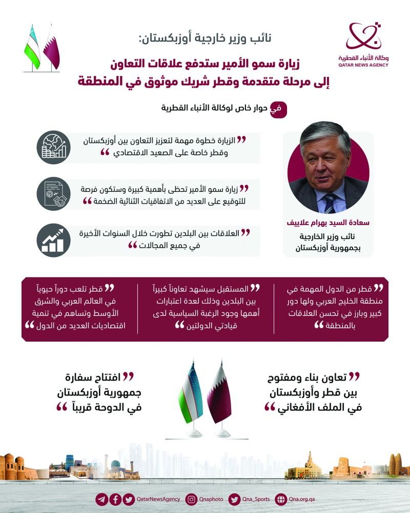 نائب وزير خارجية أوزبكستان: قطر شريك موثوق في المنطقة