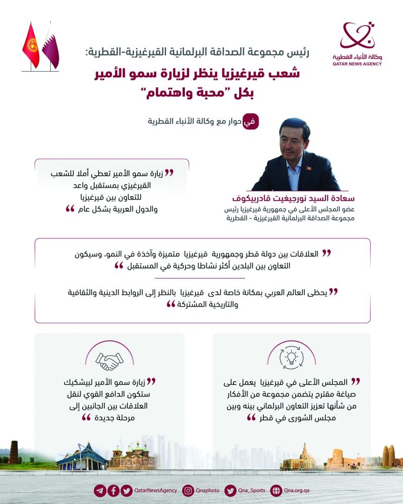 قادربيكوف: شعبنا ينظر للزيارة بـ «محبة واهتمام»