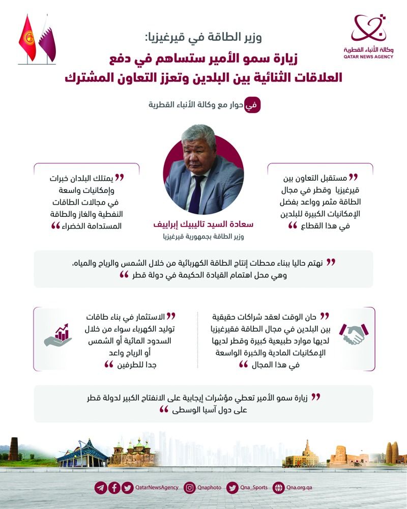 وزير الطاقة القيرغيزي: زيارة صاحب السمو تبشر بمستقبل واعد للتعاون مع قطر