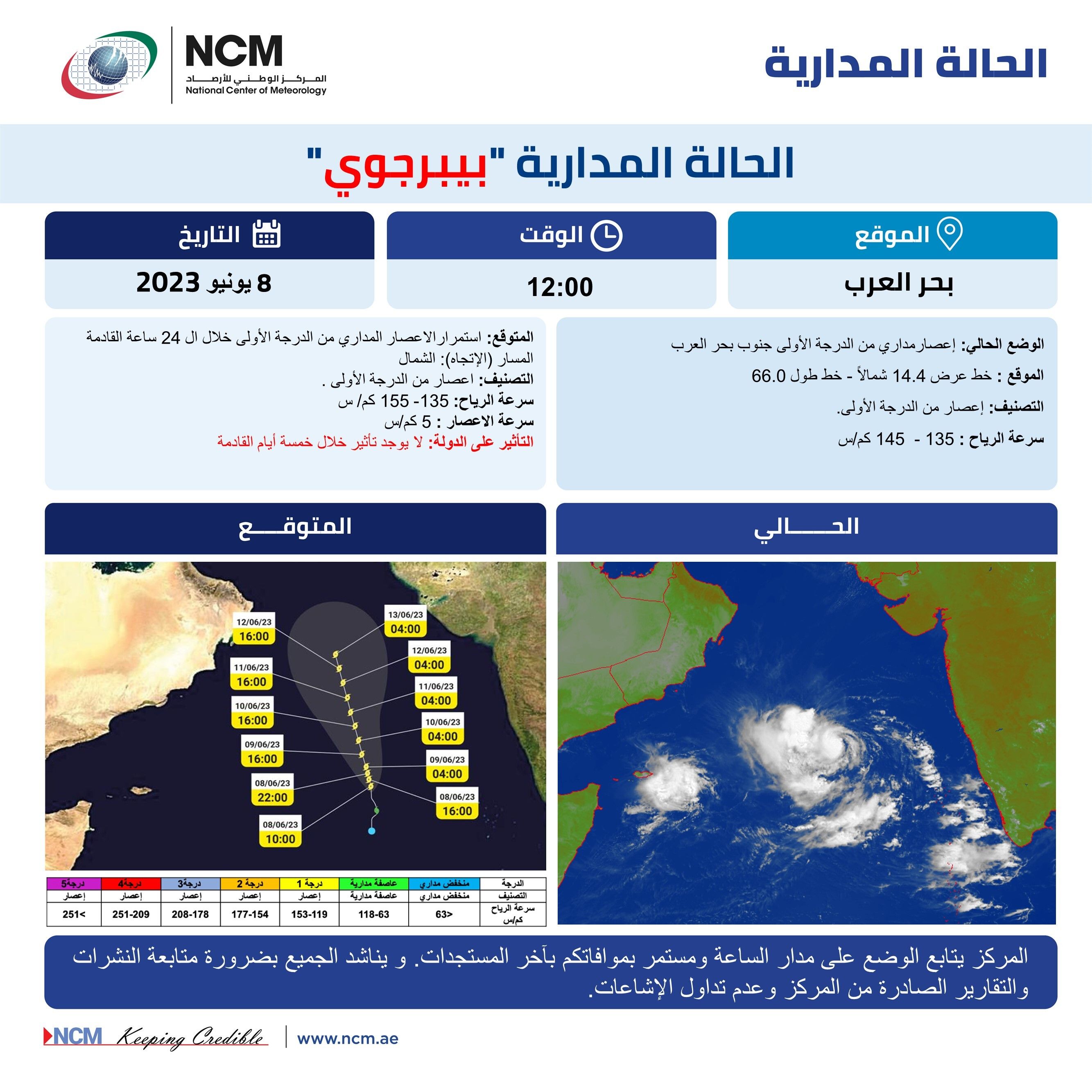 "الوطني للأرصاد": استمرار قوة الإعصار "بيبرجوي" من الدرجة الأولى خلال الساعات الـ 24 المقبلة