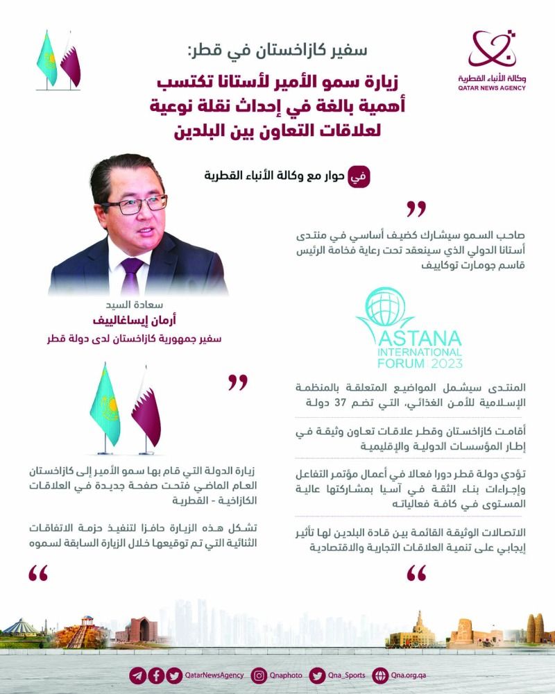 سفير كازاخستان: زيارة سمو الأمير نقلة نوعية