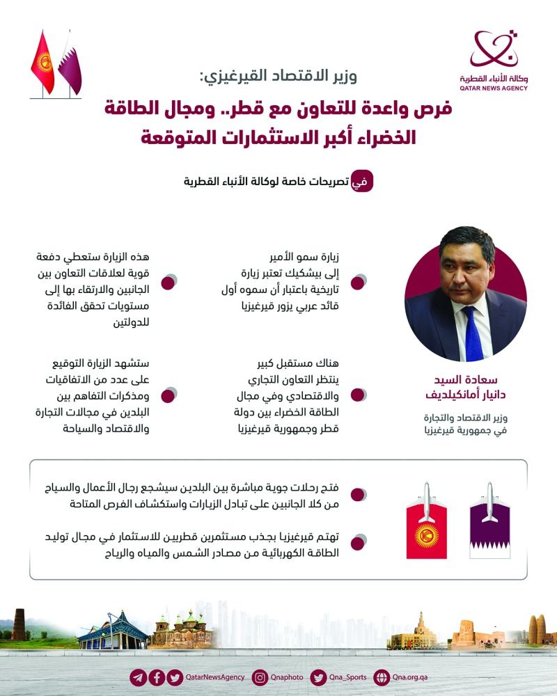 وزير الاقتصاد القيرغيزي: زيارة صاحب السمو دفعة قوية للعلاقات