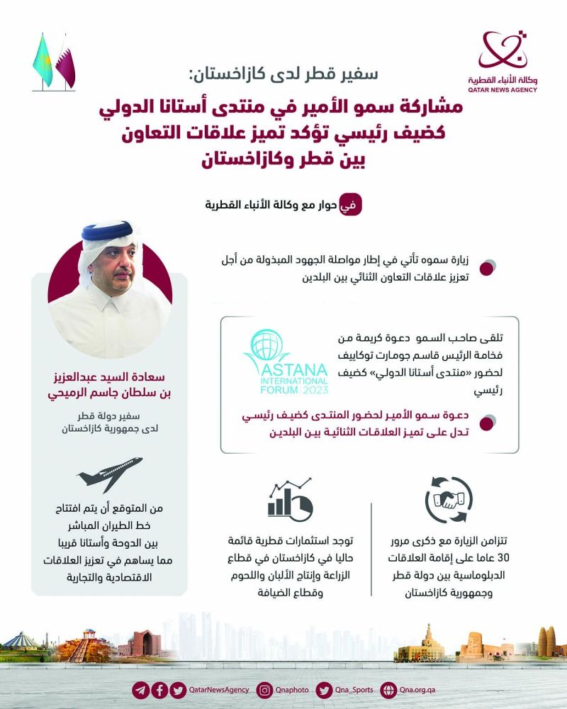 سفيرنا في كازاخستان: الانتقال بعلاقات البلدين إلى آفاق أرحب