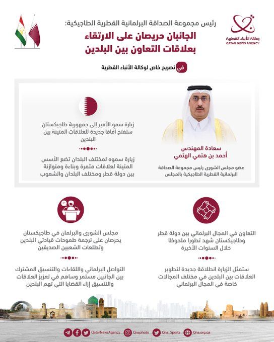رئيس مجموعة الصداقة البرلمانية القطرية الطاجيكية: زيارة صاحب السمو تؤسس  لعلاقات مثمرة وبناءة ومتوازنة