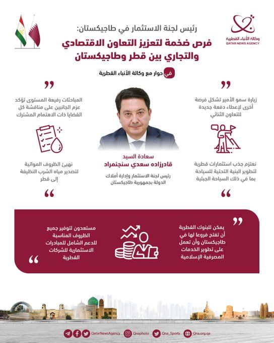 رئيس لجنة الاستثمار الطاجيكي: فرص ضخمة لتعزيز التعاون الاقتصادي