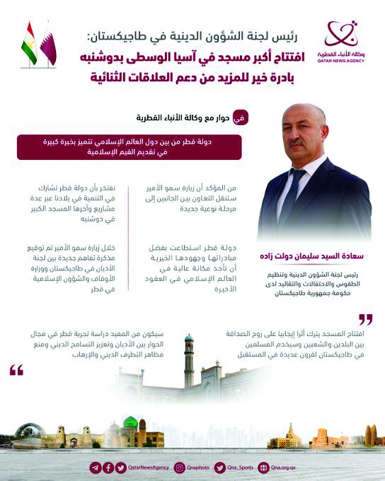 رئيس لجنة الشؤون الدينية: الدوحة دعمت بناء المسجد..  وهو الأكبر في آسيا الوسطى