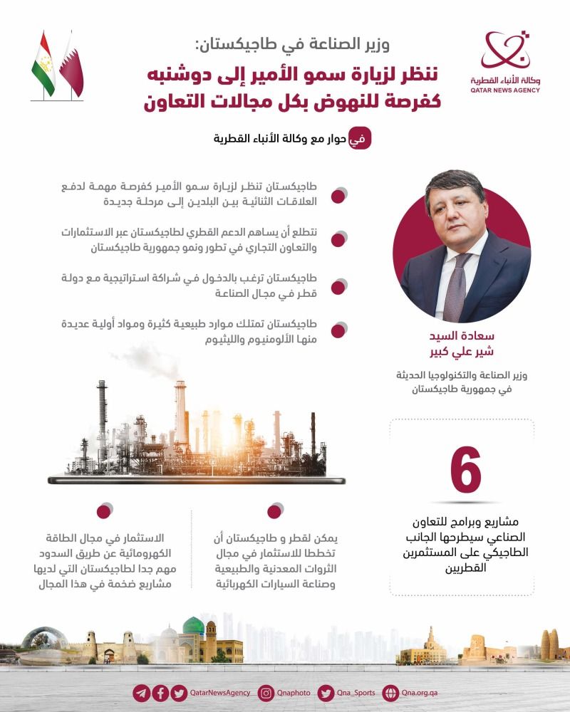 وزير الصناعة الطاجيكي: نرغب في شراكة إستراتيجية في مجال الثروات الطبيعية