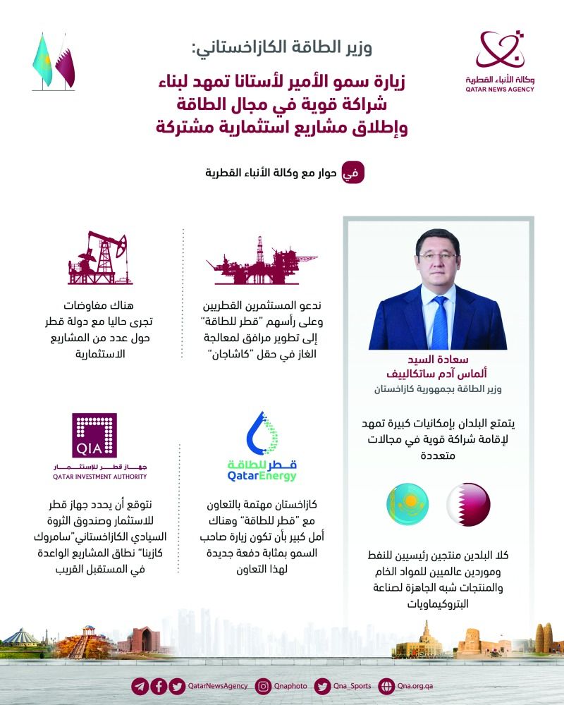 وزير الطاقة الكازاخي: زيارة سموه تمهد لشراكة قوية في الطاقة