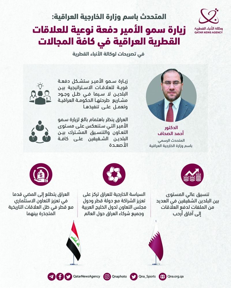 المتحدث باسم خارجية العراق: دفعة نوعية للتعاون في كافة المجالات