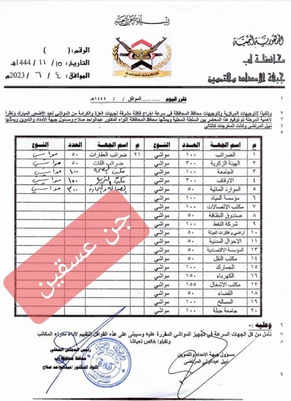 بينهم الجامعات.. مليشيا الحوثي تلزم المؤسسات الحكومية في "إب" بتوفير 3000 ماشية لجبهاتها