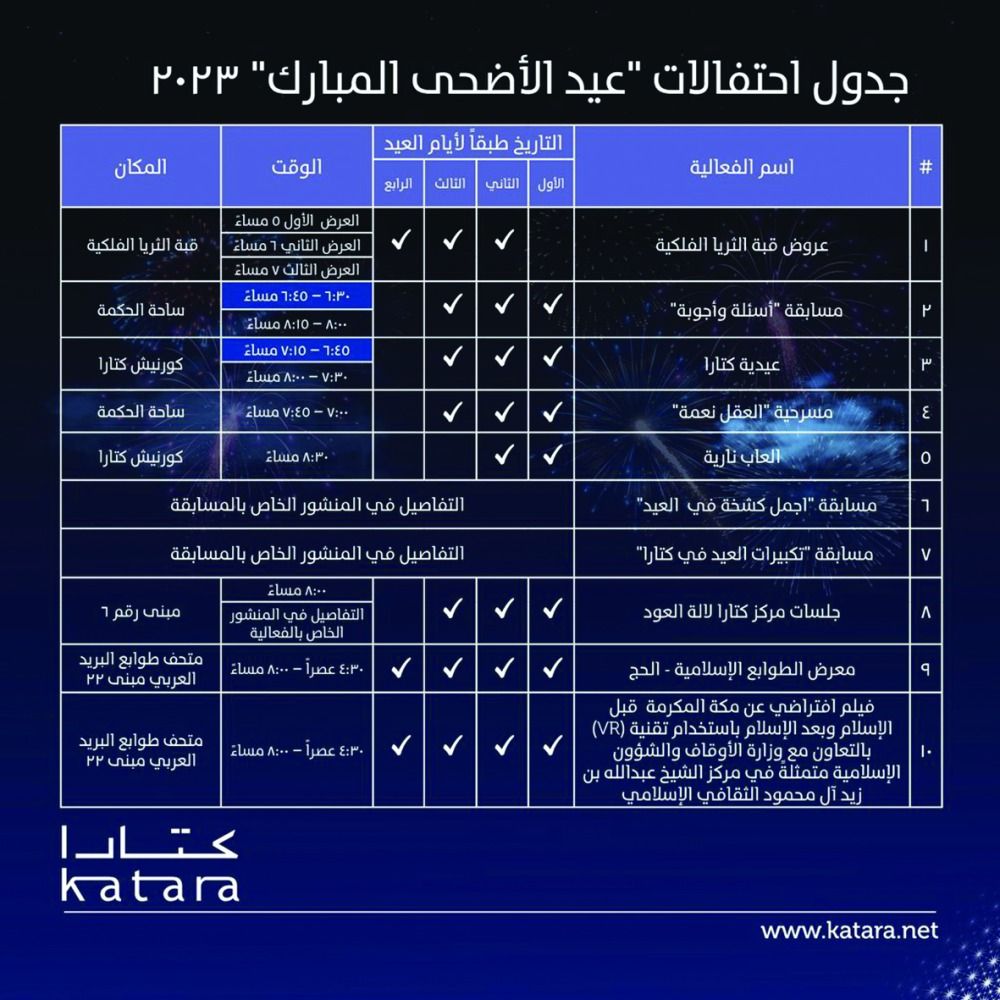 فعاليات مثيرة تنتظر زوار كتارا في «الأضحي»