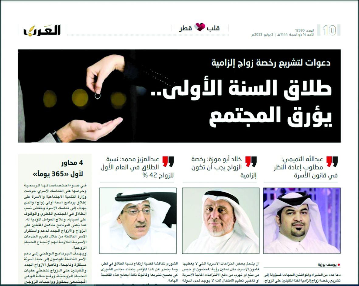 تفاعل كبير مع تحقيق العرب  حول «رخص الزواج»