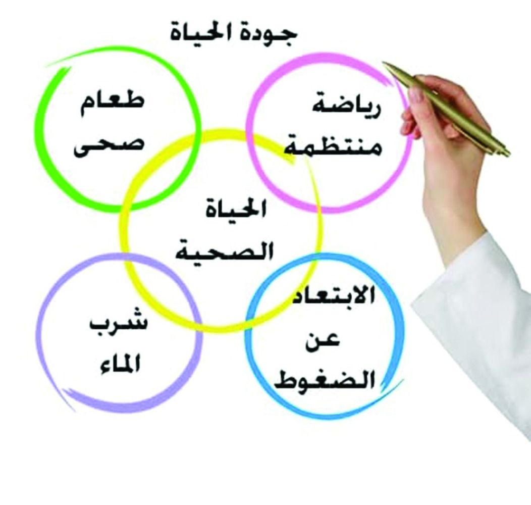 د. سارة موسى: برنامج لتعزيز المعافاة والسلوك الإيجابي