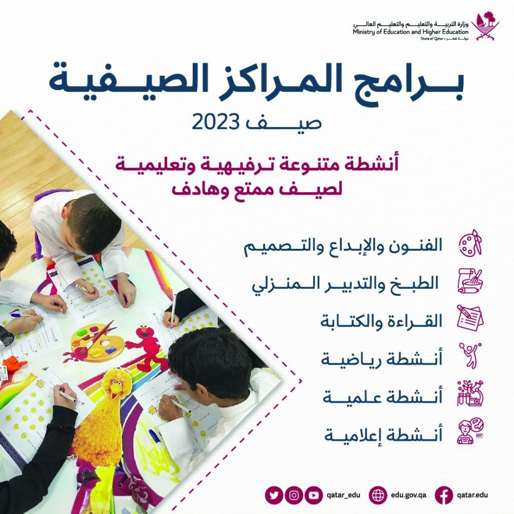 شراكة بين «التعليم» و«الأوقاف»  و «الشباب» في البرامج الصيفية