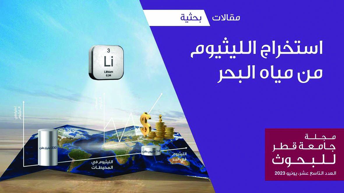 يقوم به فريق من جامعة قطر.. بحث جديد حول استخراج الليثيوم من مياه البحر