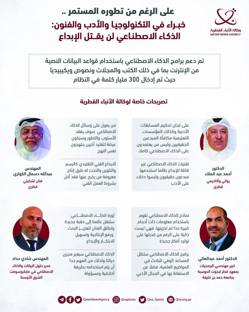 خبراء: الذكاء الاصطناعي لن يقتل الإبداع