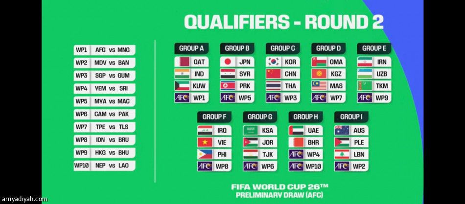 الأخضر.. المواجهة الـ 14 أمام النشامى