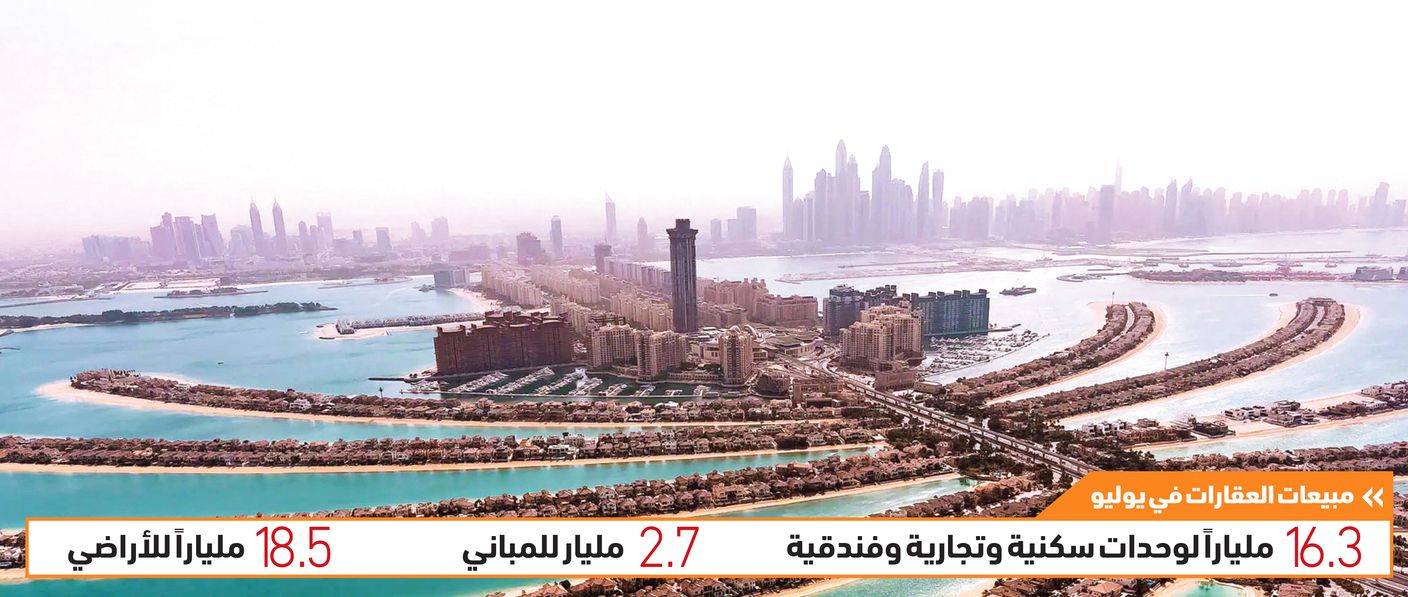 مبيعات عقارات دبي في يوليو الأكبر تاريخياً بـ 37.5 ملياراً