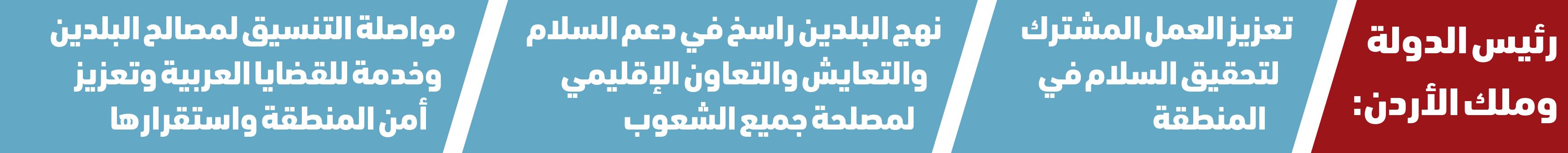 محمد بن زايد: الإمارات والأردن تجمعهما رؤى مشتركة لتحقيق التنمية المستدامة والسلام والازدهار