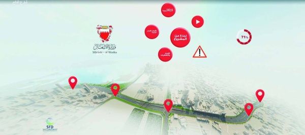 ٪71 نسبة الإنجاز في تطوير شارع الفاتح