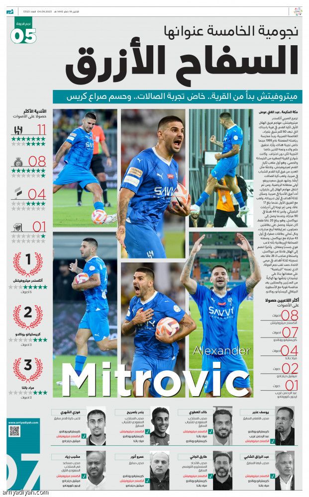 نجومية الخامسة عنوانها السفاح الأزرق