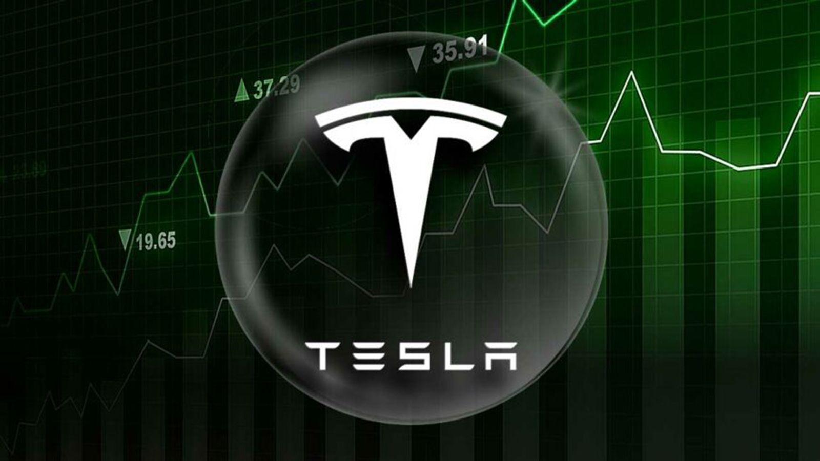 أسهم تسلا تقفز 10% وتوقعات بارتفاع 60% خلال 12 شهراً