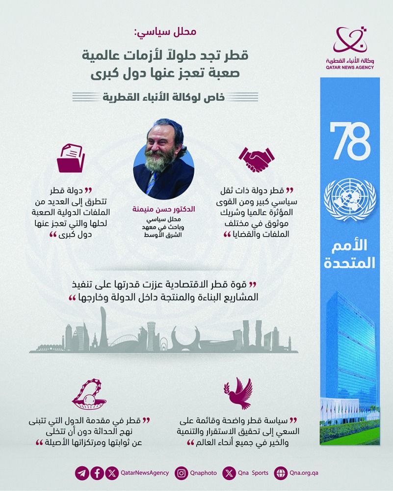 نوه بدورها المحوري في الاستقرار دولياً.. محلل سياسي: قطر من القوى المؤثرة عالمياً وشريك موثوق