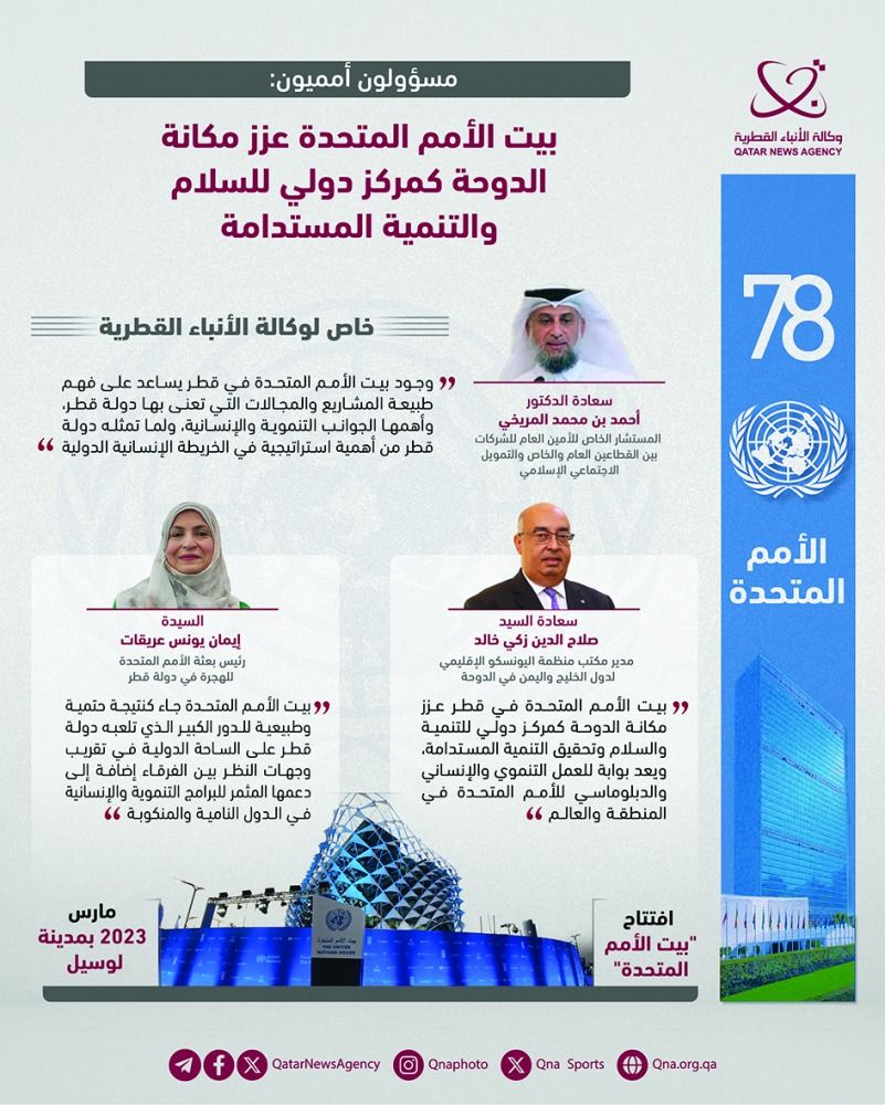 مسؤولون أمميون: بيت الأمم المتحدة في قطر  بوابة للعمل التنموي والإنساني والدبلوماسي