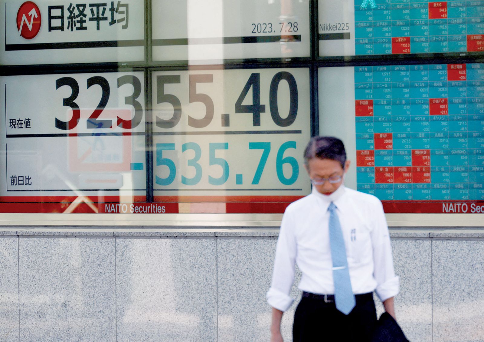 الأسهم العالمية تواصل التراجع مع ترقب قرارات الفائدة