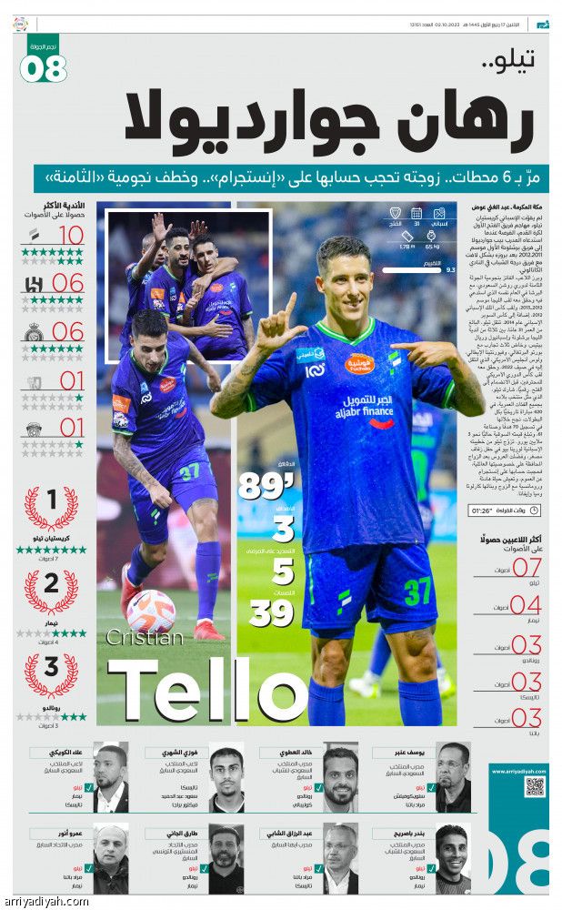 تيلو.. رهان جوارديولا