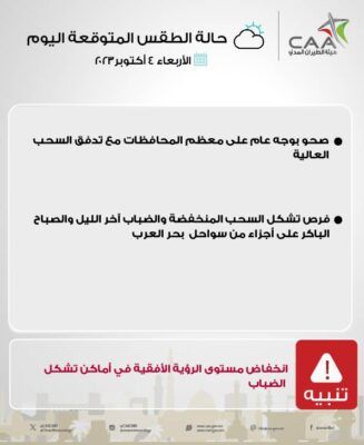 الأرصاد: تدفق السحب العالية بطقس اليوم