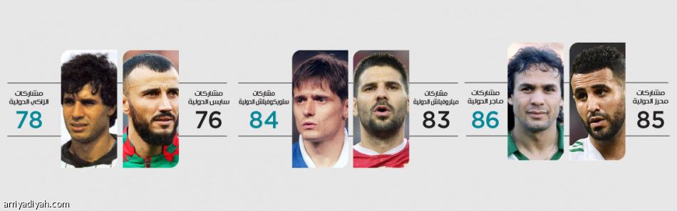 على درب الأساطير