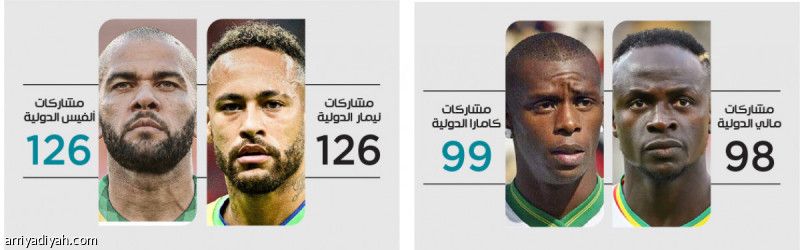 على درب الأساطير