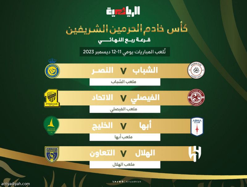 قرعة ثمانية كأس الملك.. مواجهة نارية تجمع الشباب والنصر