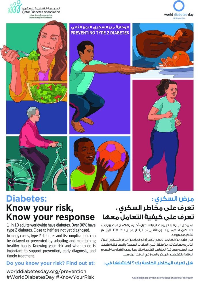 «القطرية للسكري»  تطلق رسائل توعية احتفاء بـ«اليوم العالمي»